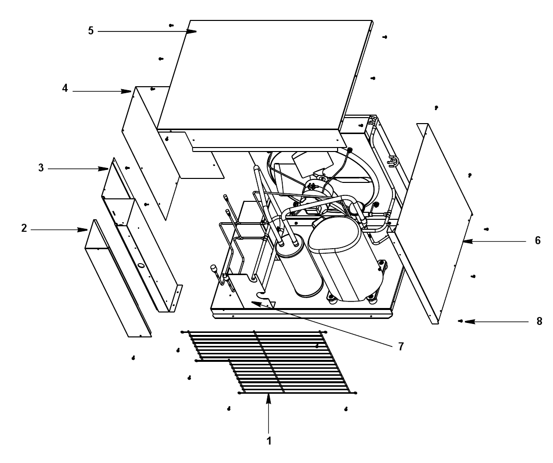 RCU1075 Panels