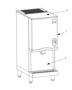 RNS12 Panels